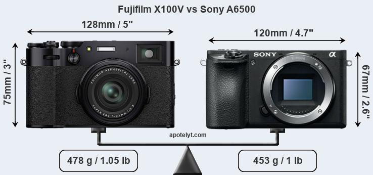 Size Fujifilm X100V vs Sony A6500