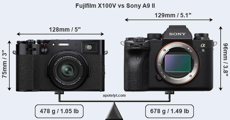 Size Fujifilm X100V vs Sony A9 II