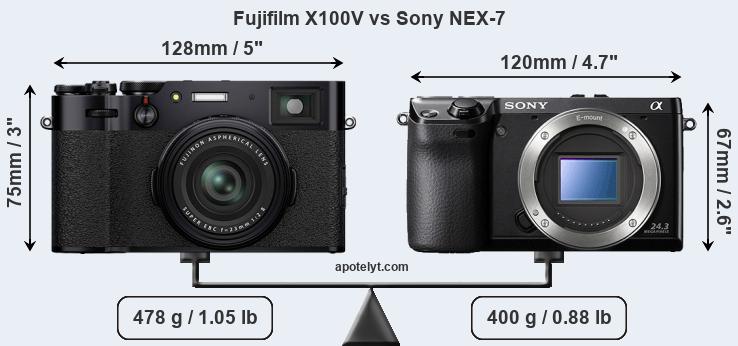 Size Fujifilm X100V vs Sony NEX-7