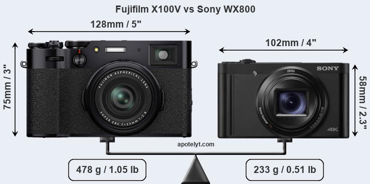Size Fujifilm X100V vs Sony WX800