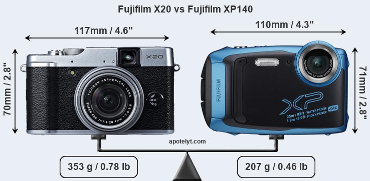 Size Fujifilm X20 vs Fujifilm XP140
