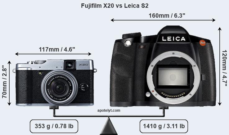 Size Fujifilm X20 vs Leica S2