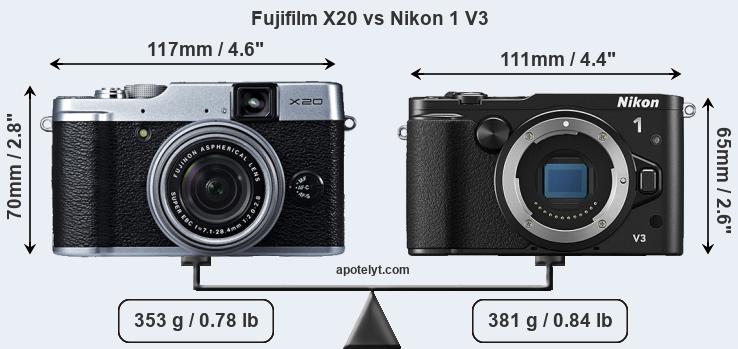 Size Fujifilm X20 vs Nikon 1 V3