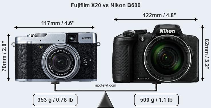 Size Fujifilm X20 vs Nikon B600