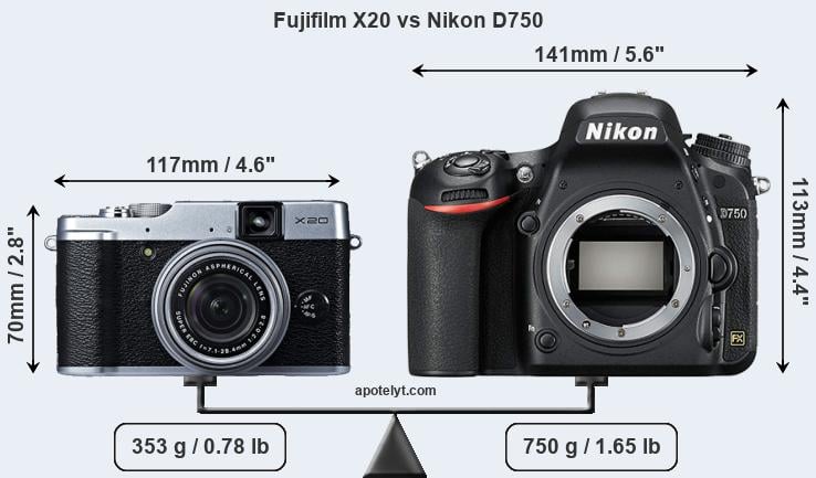 Size Fujifilm X20 vs Nikon D750