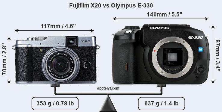 Size Fujifilm X20 vs Olympus E-330