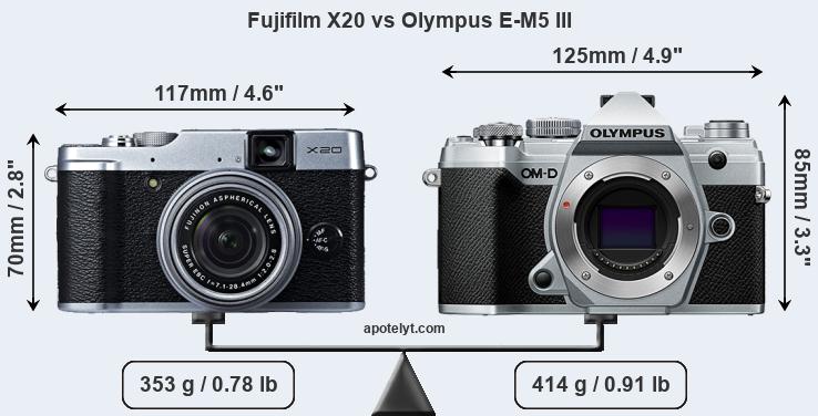 Size Fujifilm X20 vs Olympus E-M5 III