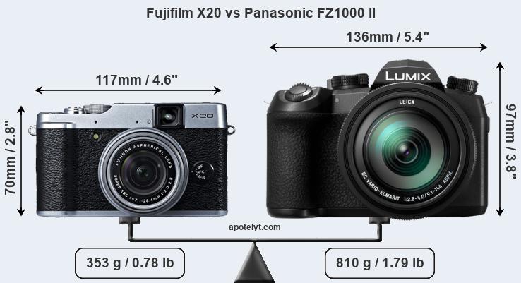 Size Fujifilm X20 vs Panasonic FZ1000 II