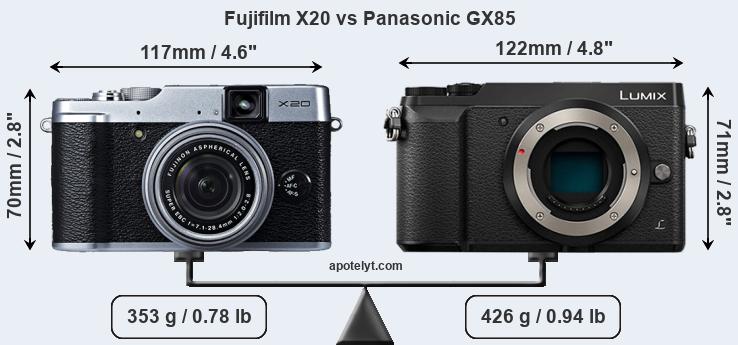 Size Fujifilm X20 vs Panasonic GX85