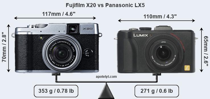 Size Fujifilm X20 vs Panasonic LX5