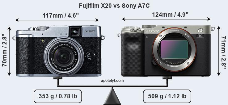Size Fujifilm X20 vs Sony A7C