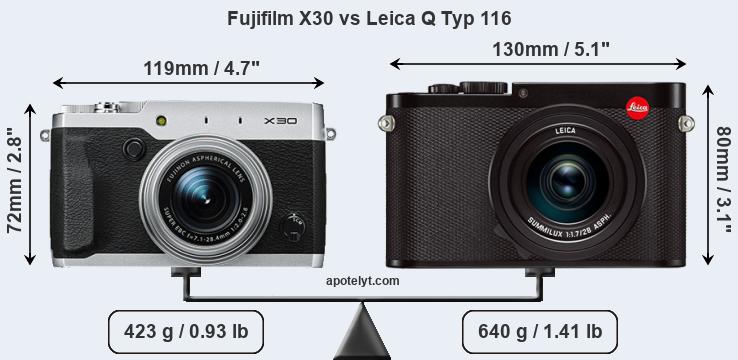 Size Fujifilm X30 vs Leica Q Typ 116