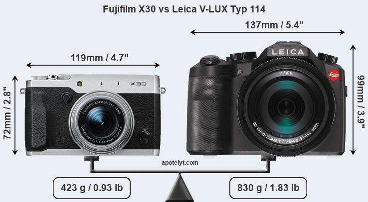 Size Fujifilm X30 vs Leica V-LUX Typ 114