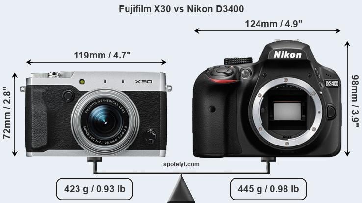Size Fujifilm X30 vs Nikon D3400
