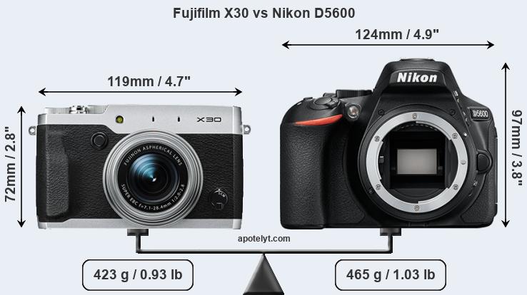 Size Fujifilm X30 vs Nikon D5600