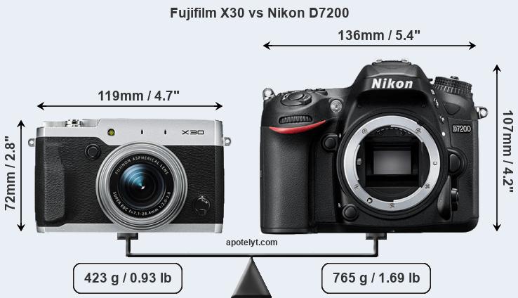 Size Fujifilm X30 vs Nikon D7200