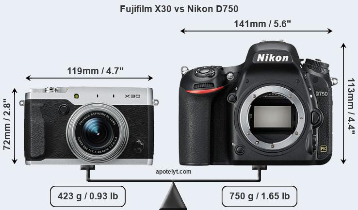 Size Fujifilm X30 vs Nikon D750