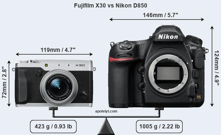 Size Fujifilm X30 vs Nikon D850