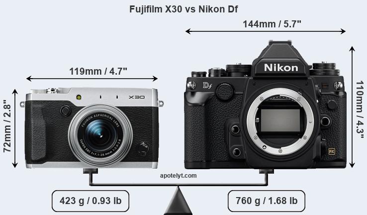 Size Fujifilm X30 vs Nikon Df