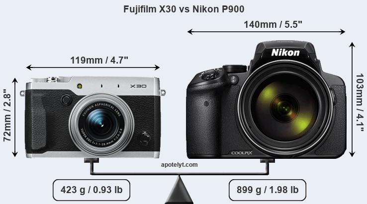Size Fujifilm X30 vs Nikon P900