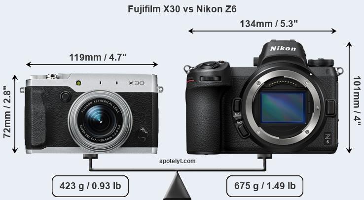 Size Fujifilm X30 vs Nikon Z6