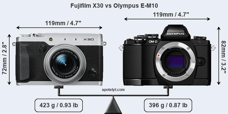 Size Fujifilm X30 vs Olympus E-M10