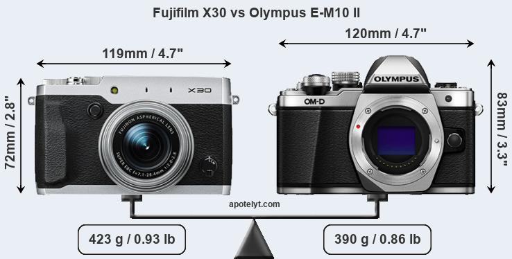 Size Fujifilm X30 vs Olympus E-M10 II