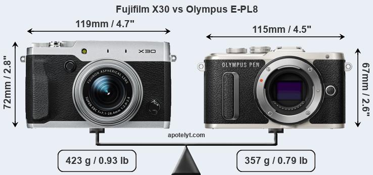 Size Fujifilm X30 vs Olympus E-PL8