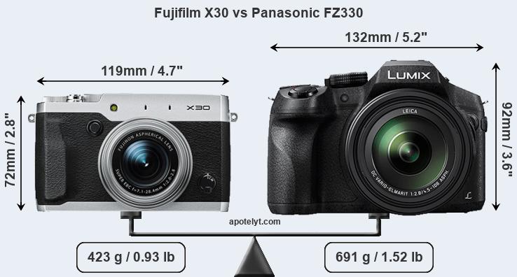Size Fujifilm X30 vs Panasonic FZ330
