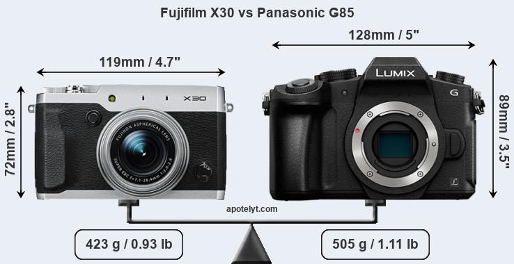 Size Fujifilm X30 vs Panasonic G85