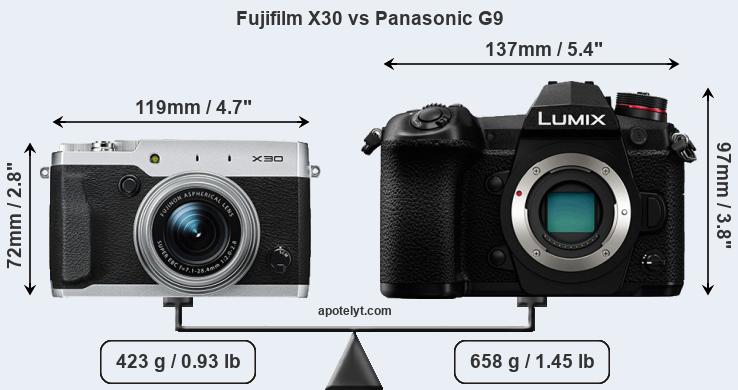 Size Fujifilm X30 vs Panasonic G9