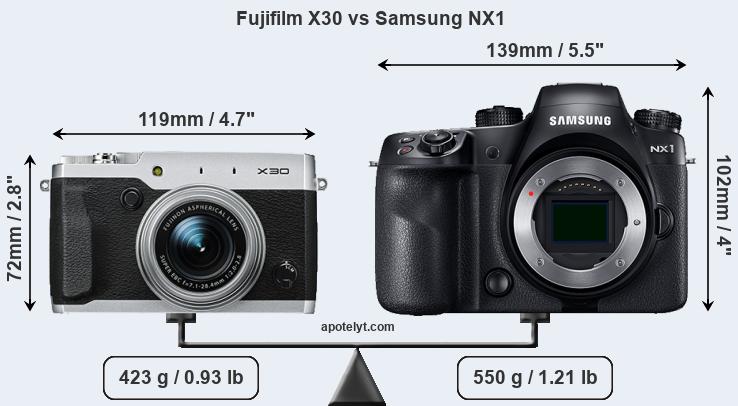Size Fujifilm X30 vs Samsung NX1
