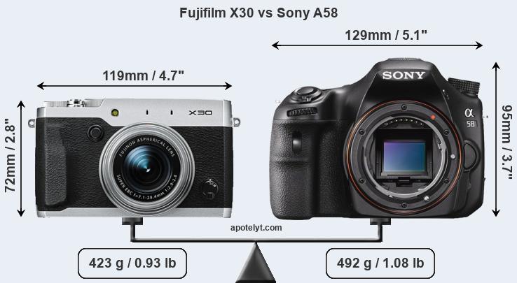 Size Fujifilm X30 vs Sony A58