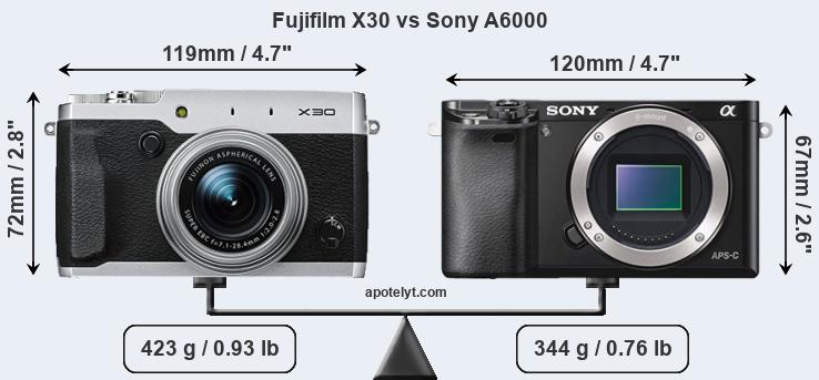 Size Fujifilm X30 vs Sony A6000