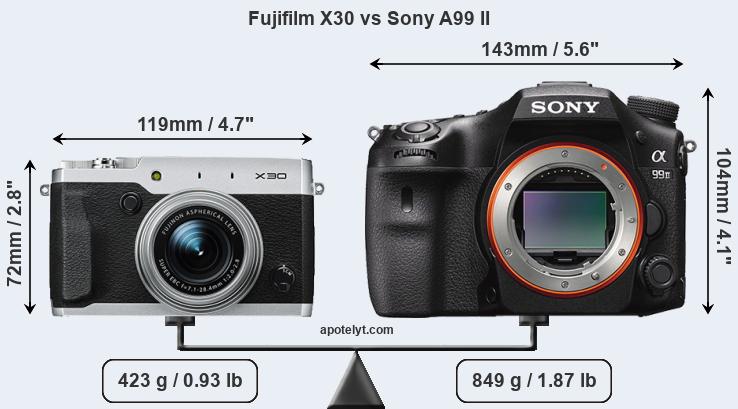 Size Fujifilm X30 vs Sony A99 II