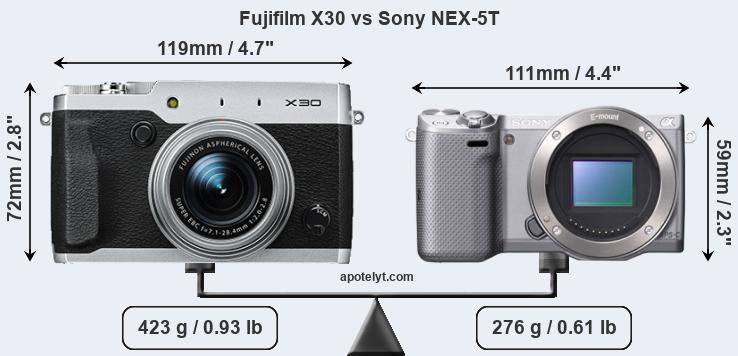 Size Fujifilm X30 vs Sony NEX-5T