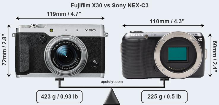 Size Fujifilm X30 vs Sony NEX-C3