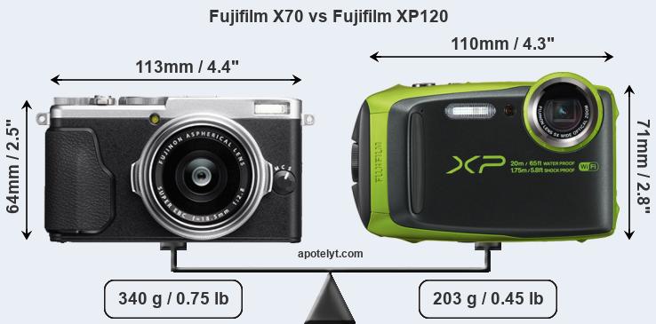 Size Fujifilm X70 vs Fujifilm XP120