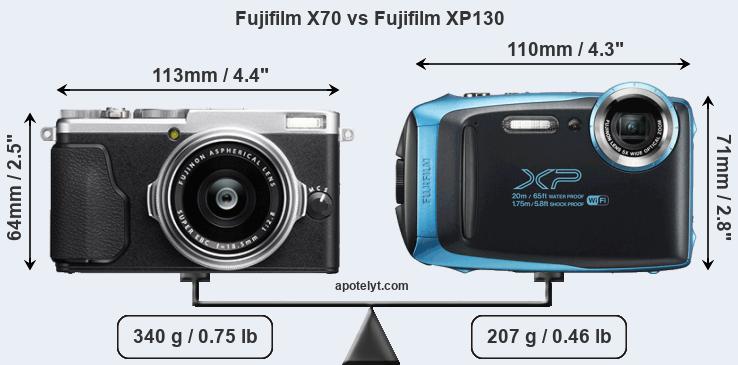 Size Fujifilm X70 vs Fujifilm XP130
