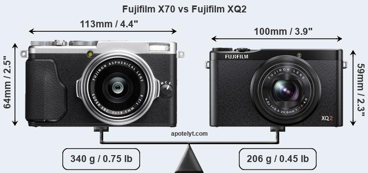 Size Fujifilm X70 vs Fujifilm XQ2