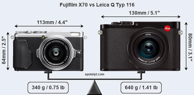 Size Fujifilm X70 vs Leica Q Typ 116
