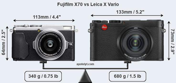Size Fujifilm X70 vs Leica X Vario