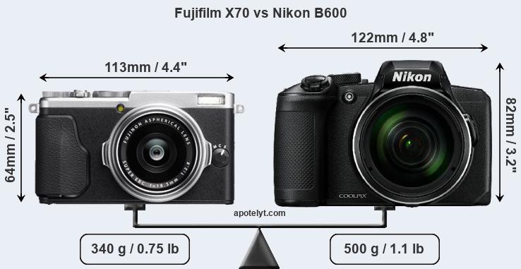 Size Fujifilm X70 vs Nikon B600