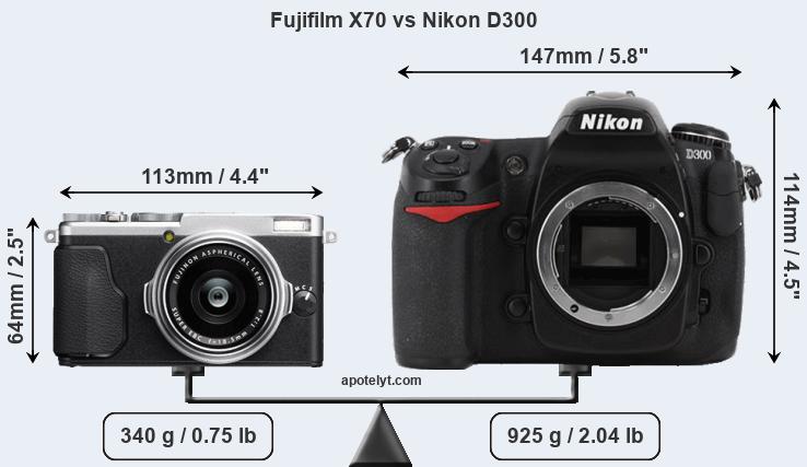 Size Fujifilm X70 vs Nikon D300