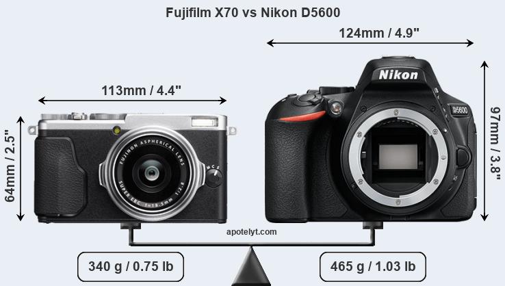 Size Fujifilm X70 vs Nikon D5600