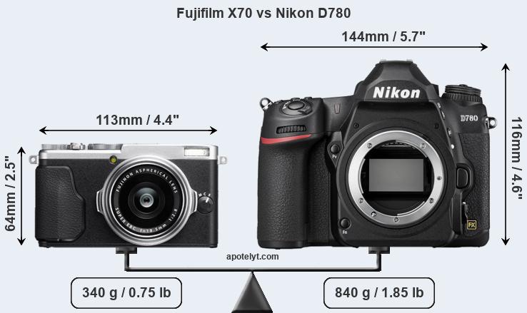 Size Fujifilm X70 vs Nikon D780