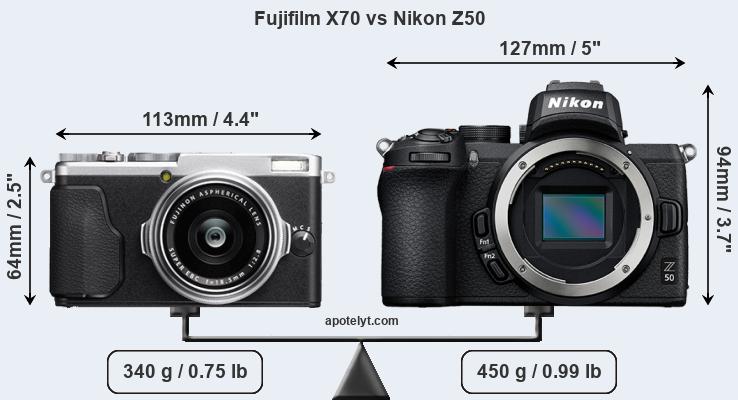 Size Fujifilm X70 vs Nikon Z50