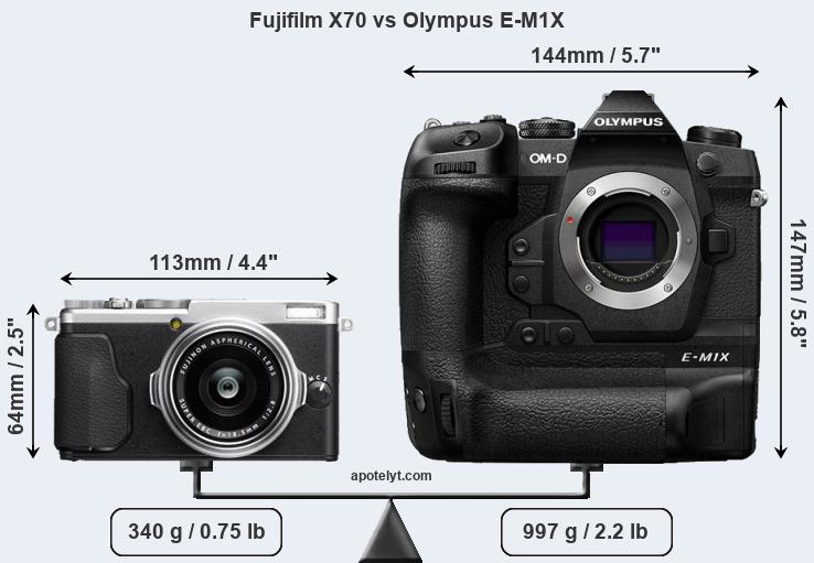 Size Fujifilm X70 vs Olympus E-M1X