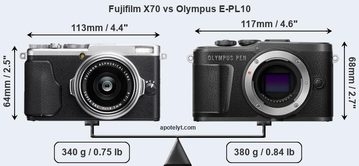 Size Fujifilm X70 vs Olympus E-PL10