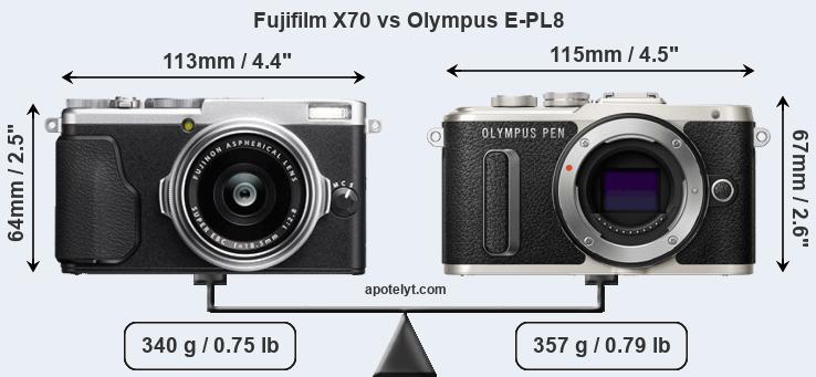 Size Fujifilm X70 vs Olympus E-PL8